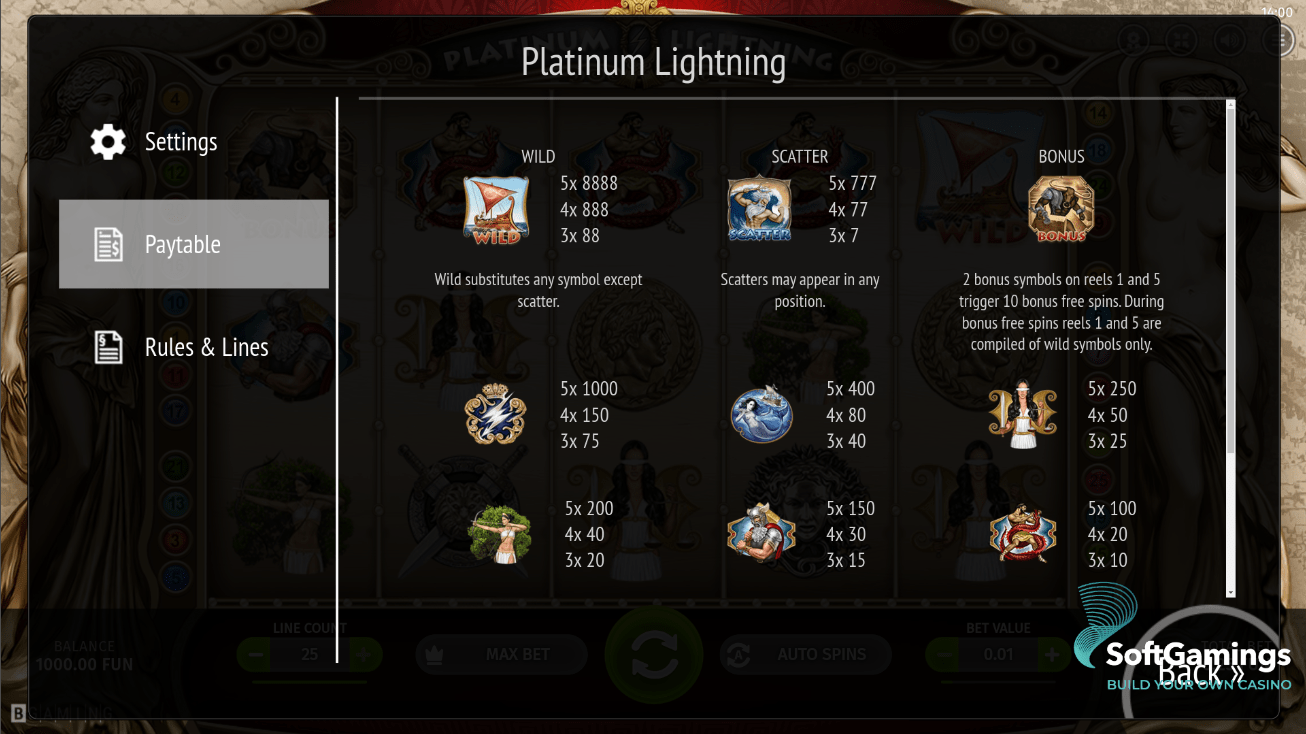 Platinum Lightning