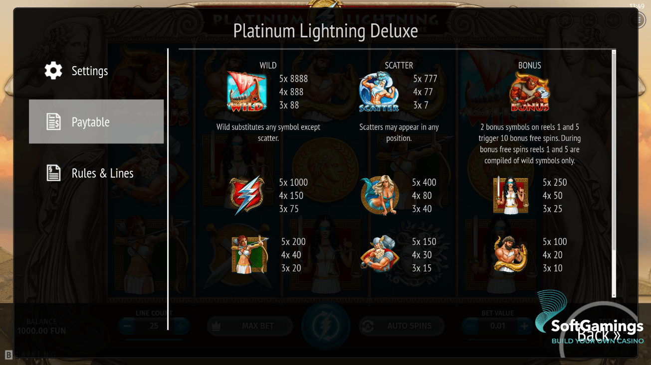 Platinum Lightning Deluxe