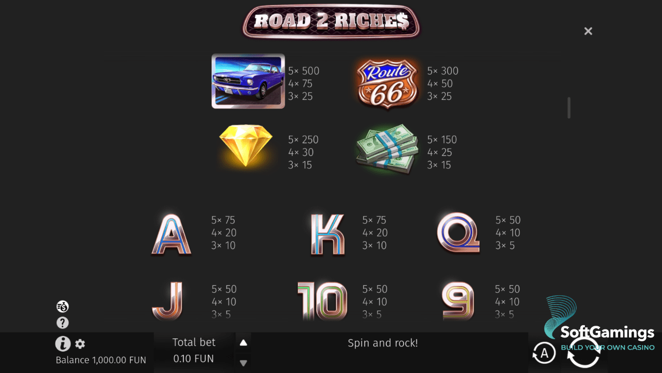 Road 2 Riches