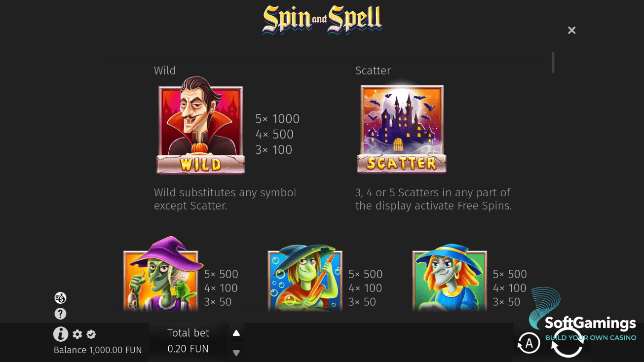 Spin And Spell