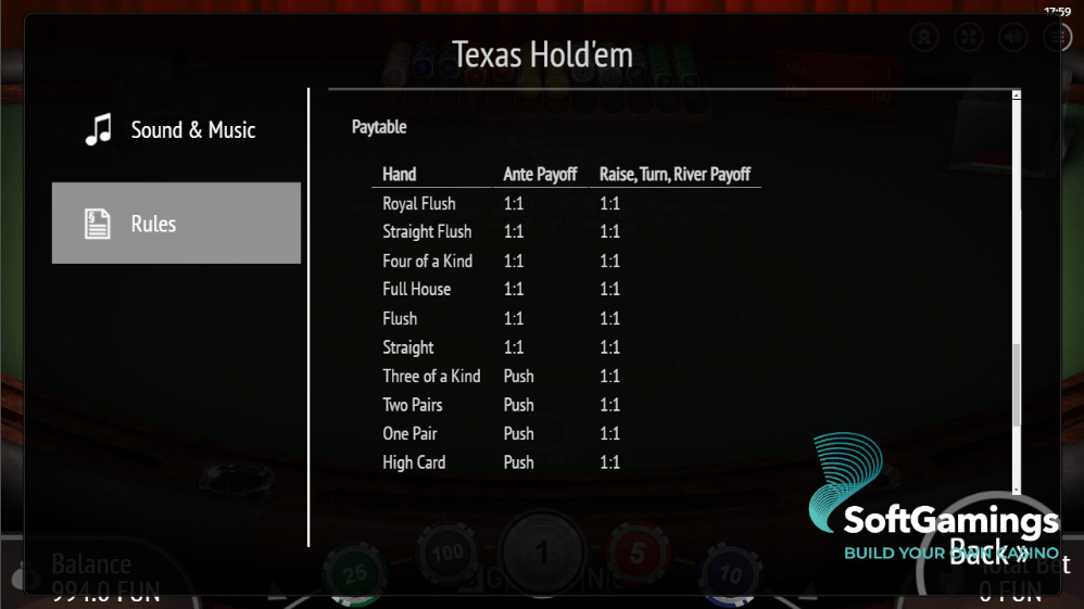 Texas Hold’em