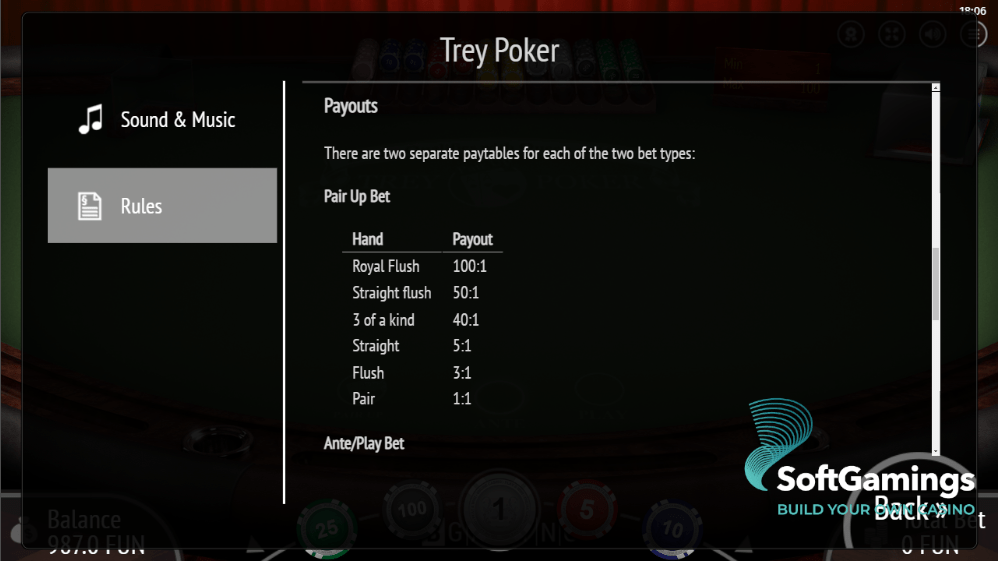 Trey Poker