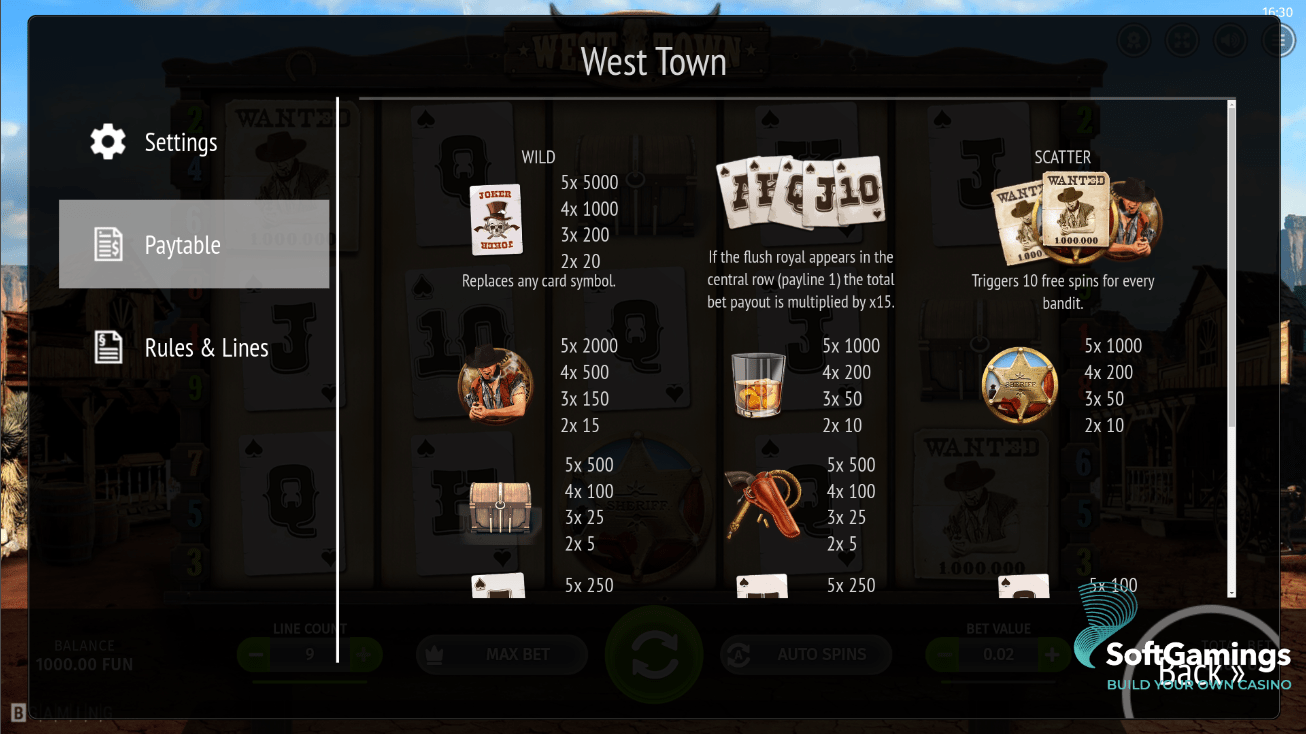 West Town