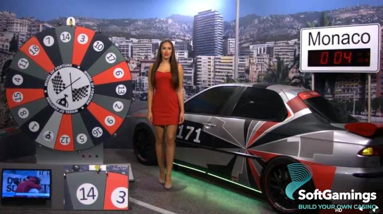 Wheel of Fortune
