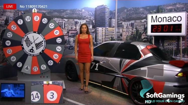 Wheel of Fortune