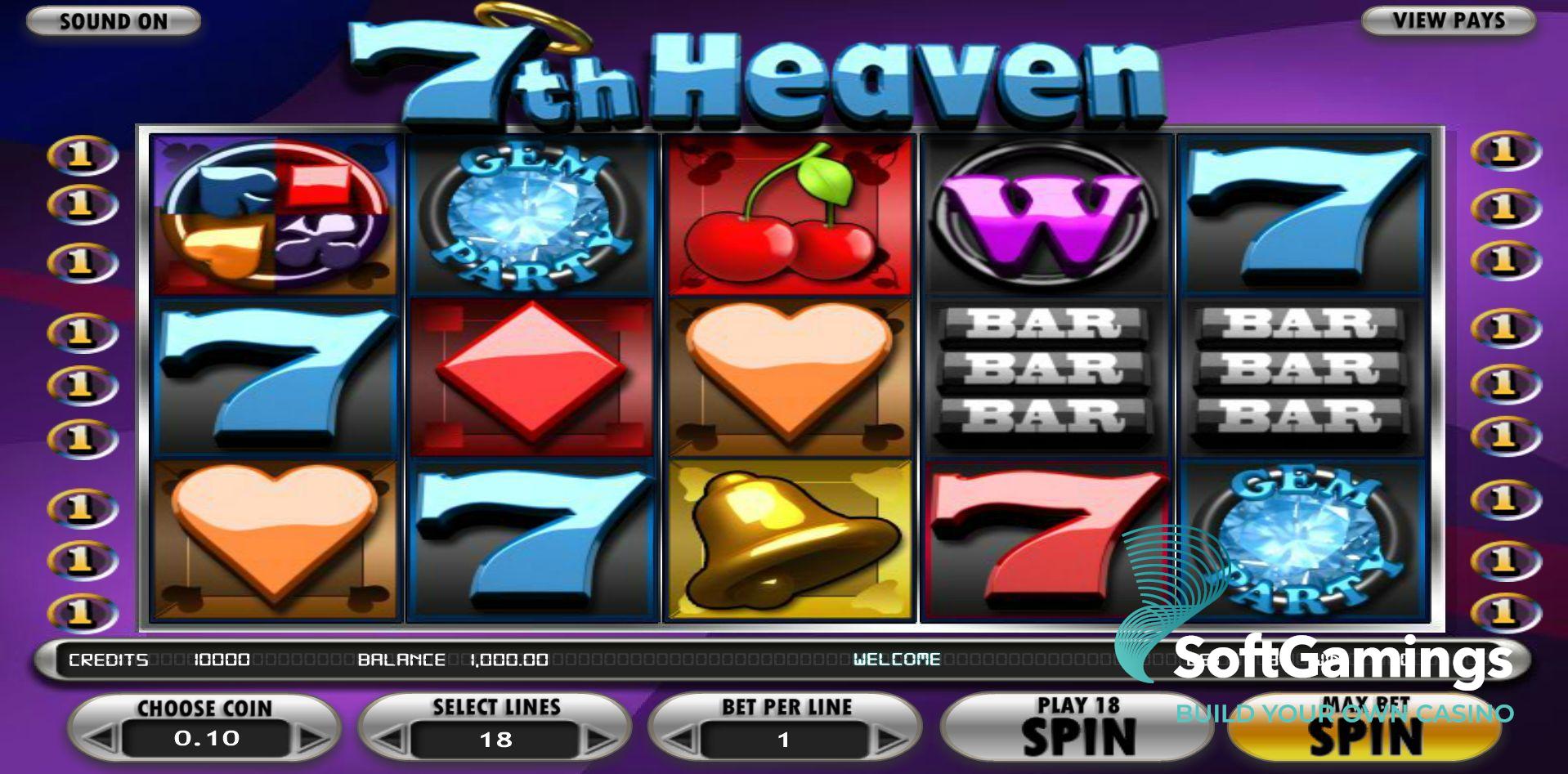 7th Heaven