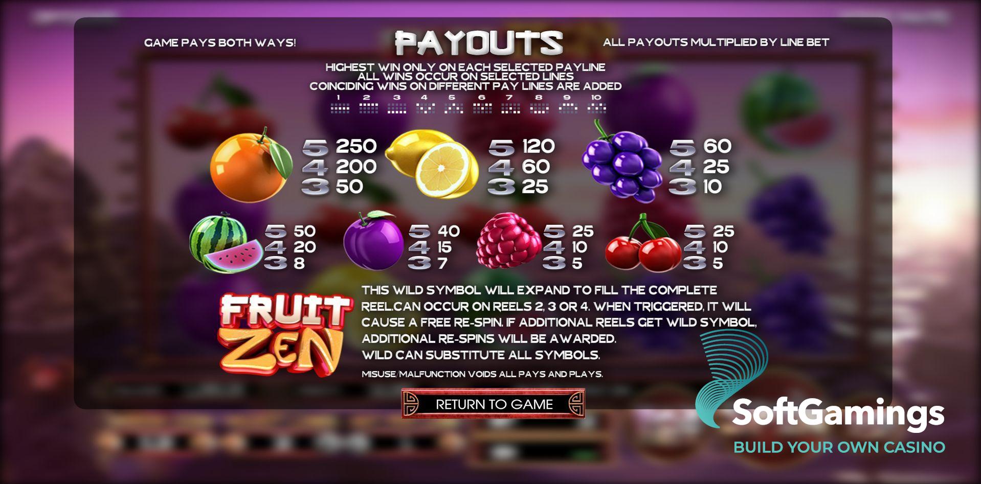 Fruit Zen