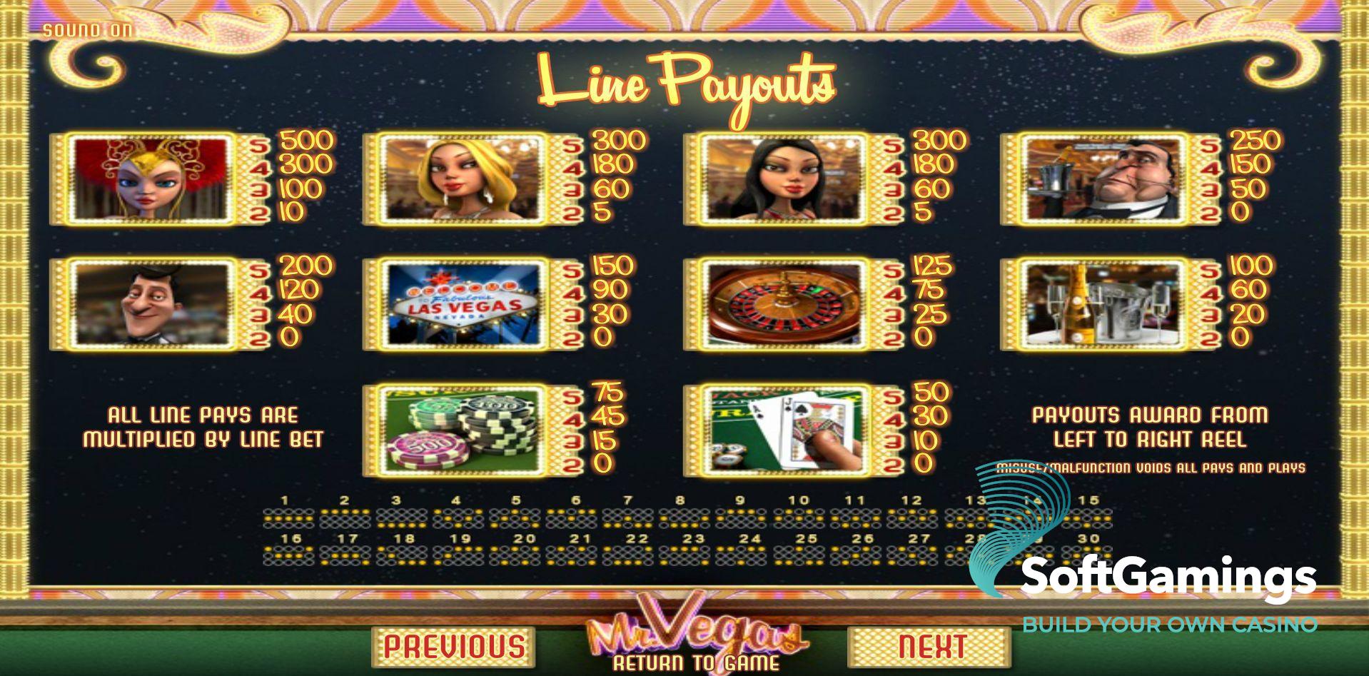 Mr. Vegas