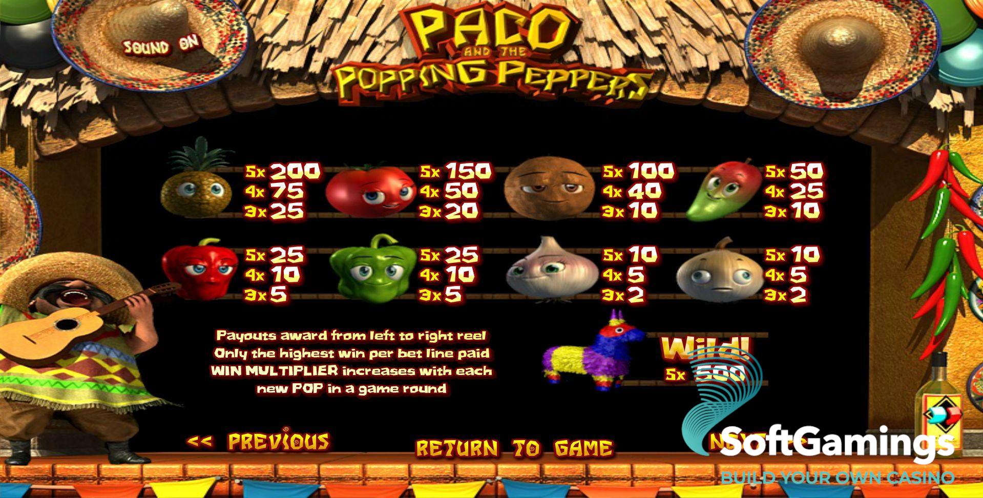 Paco and The Popping Peppers
