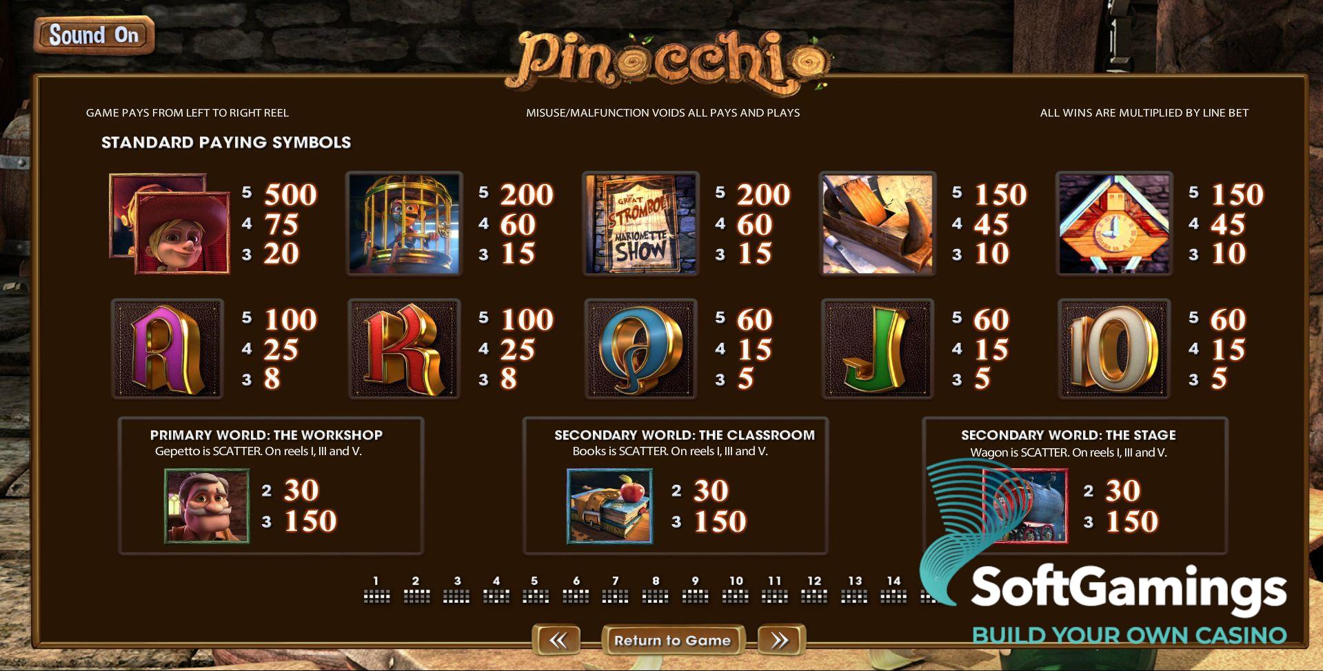 Pinocchio