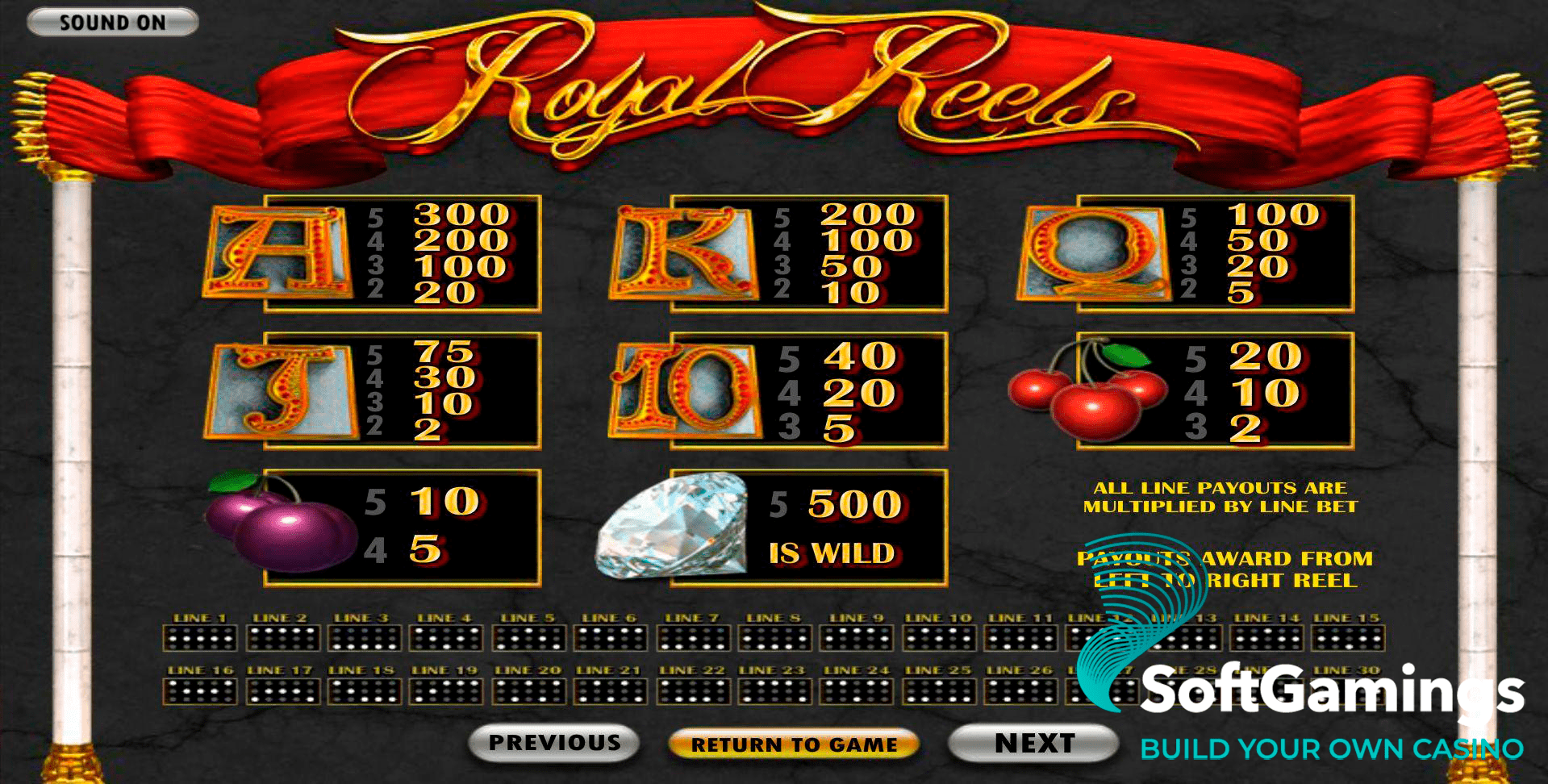 Royal Reels