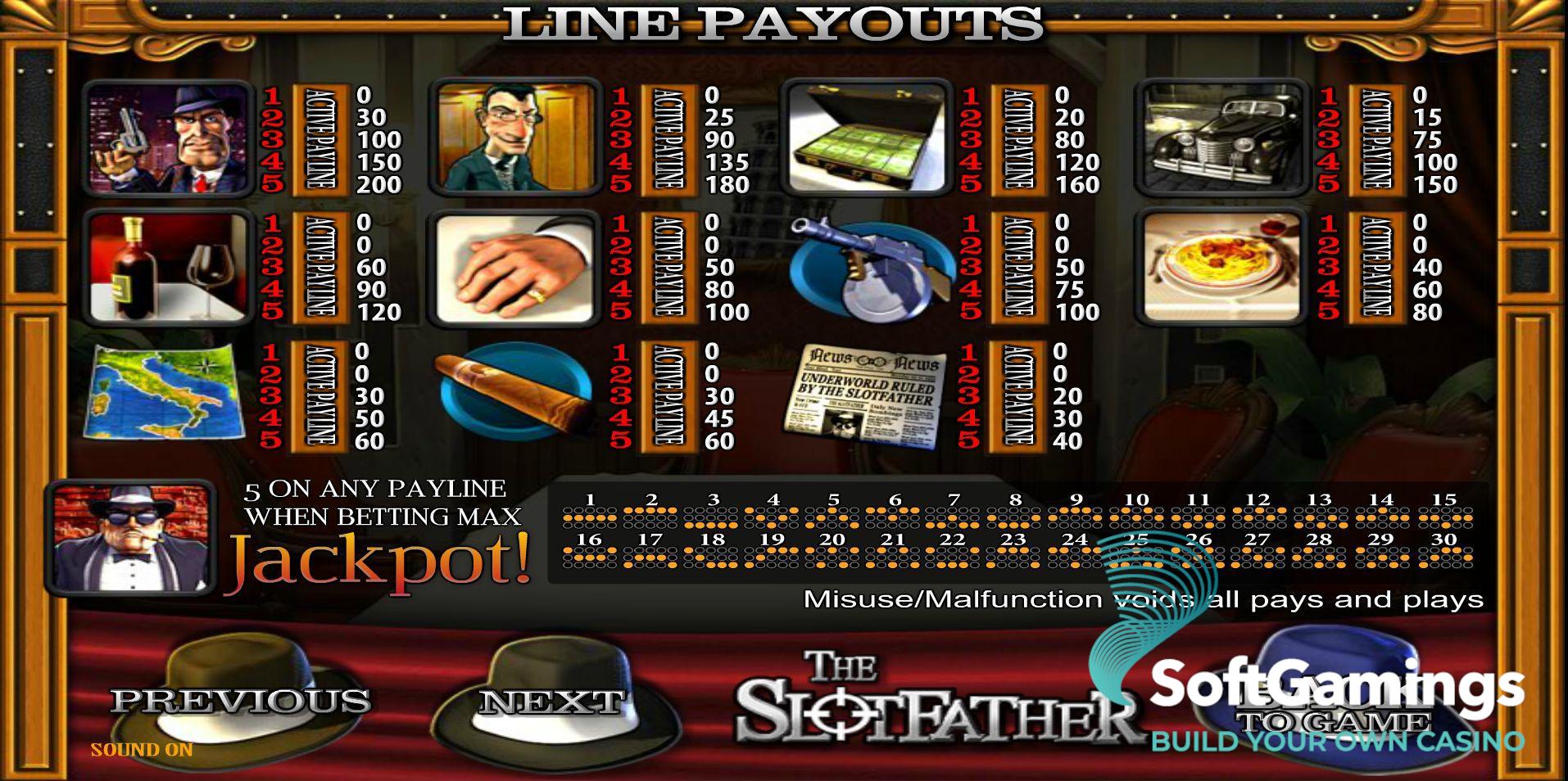 SlotFather JP