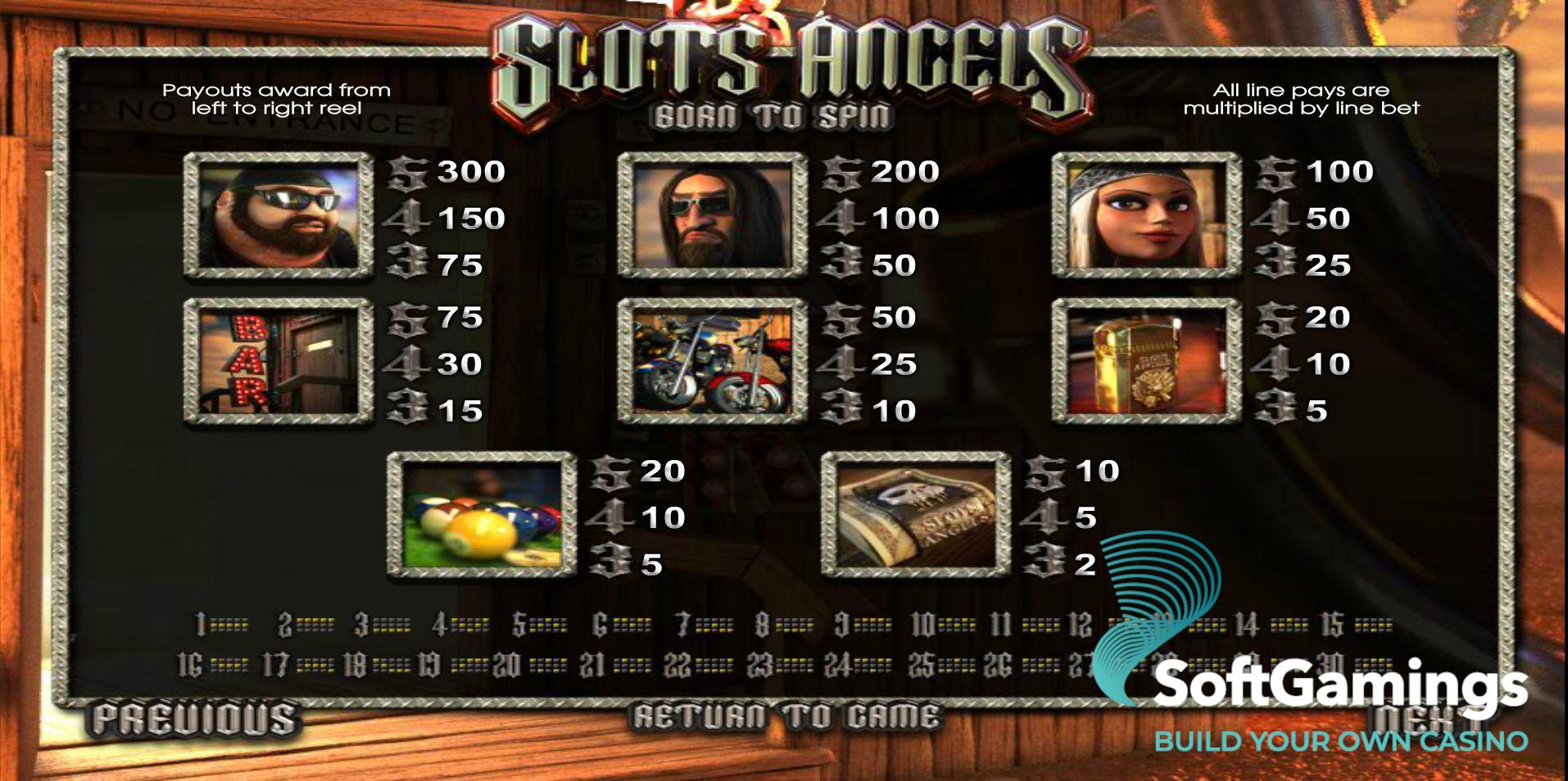 Slots Angel