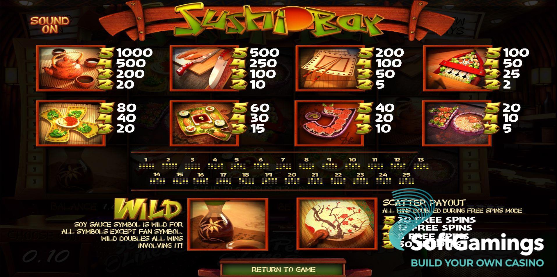 Sushi Bar