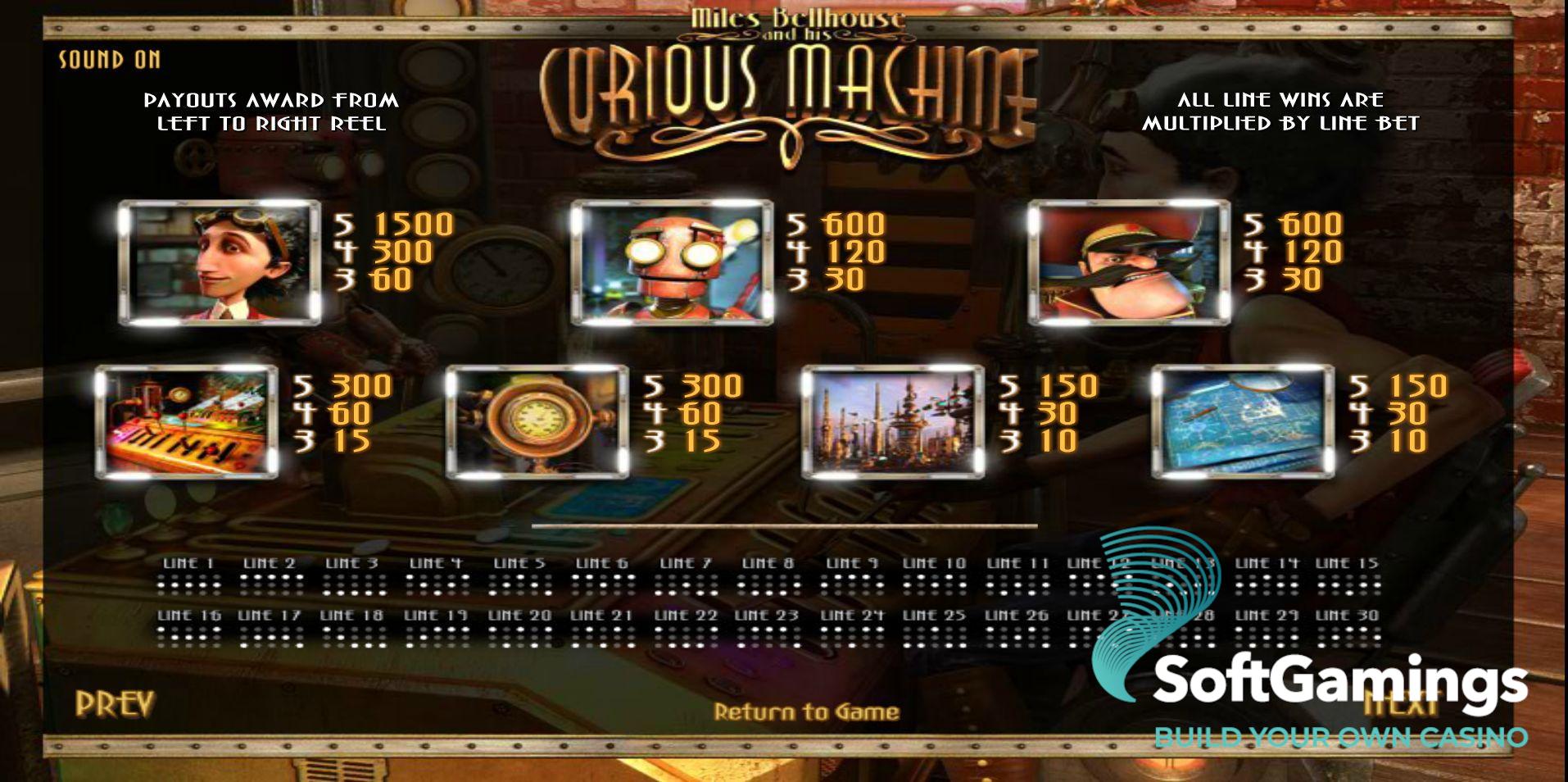 The Curious Machine Plus