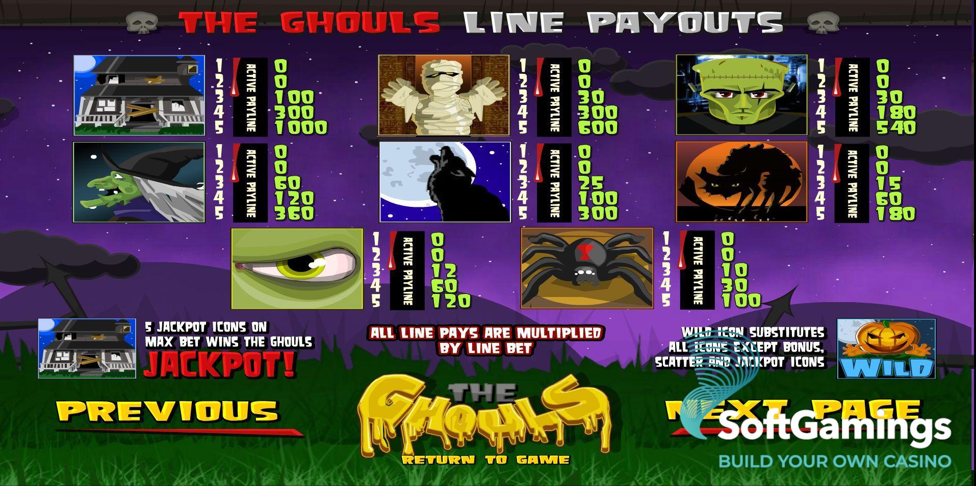 The Ghouls