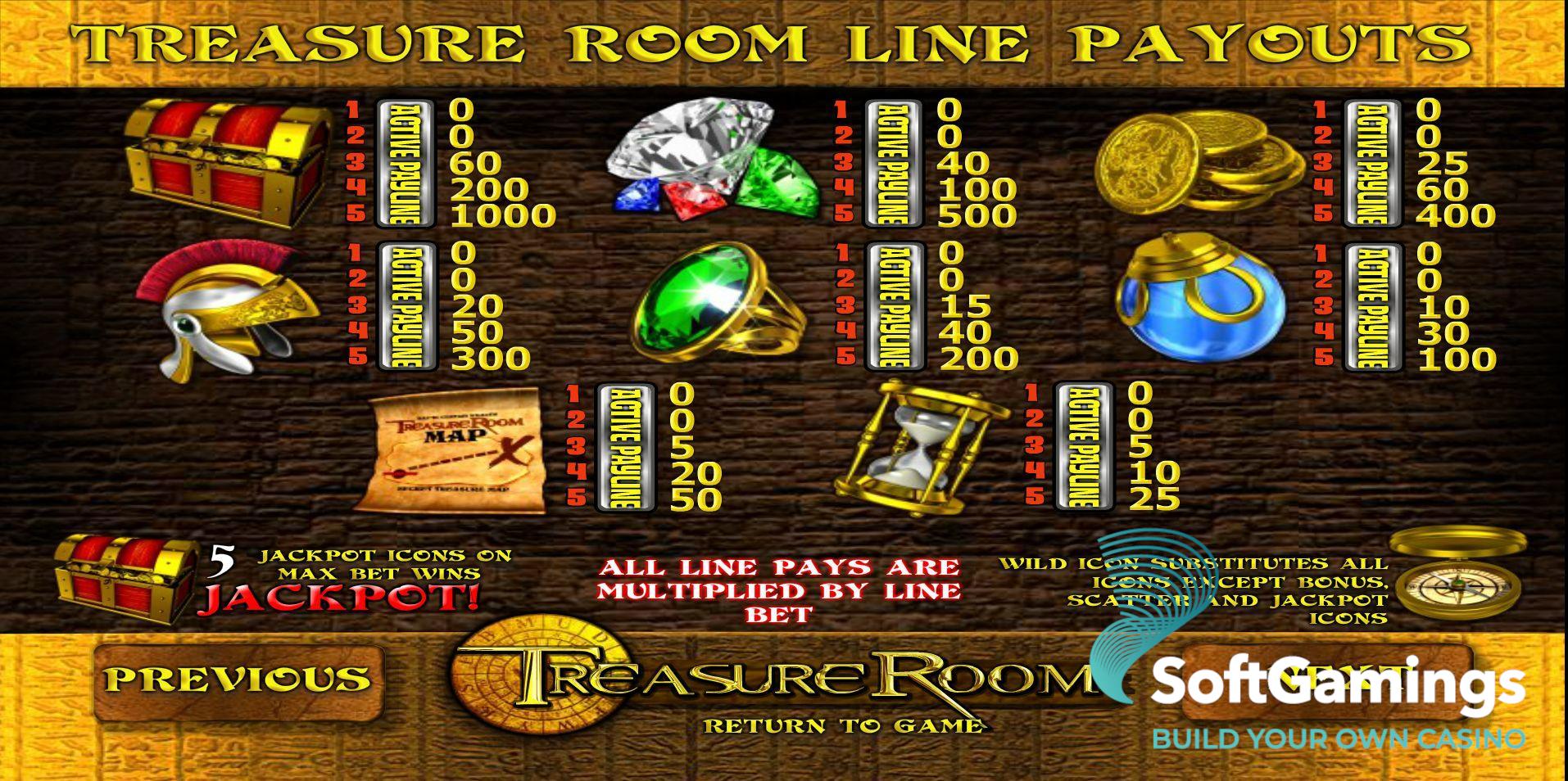 Treasure Room