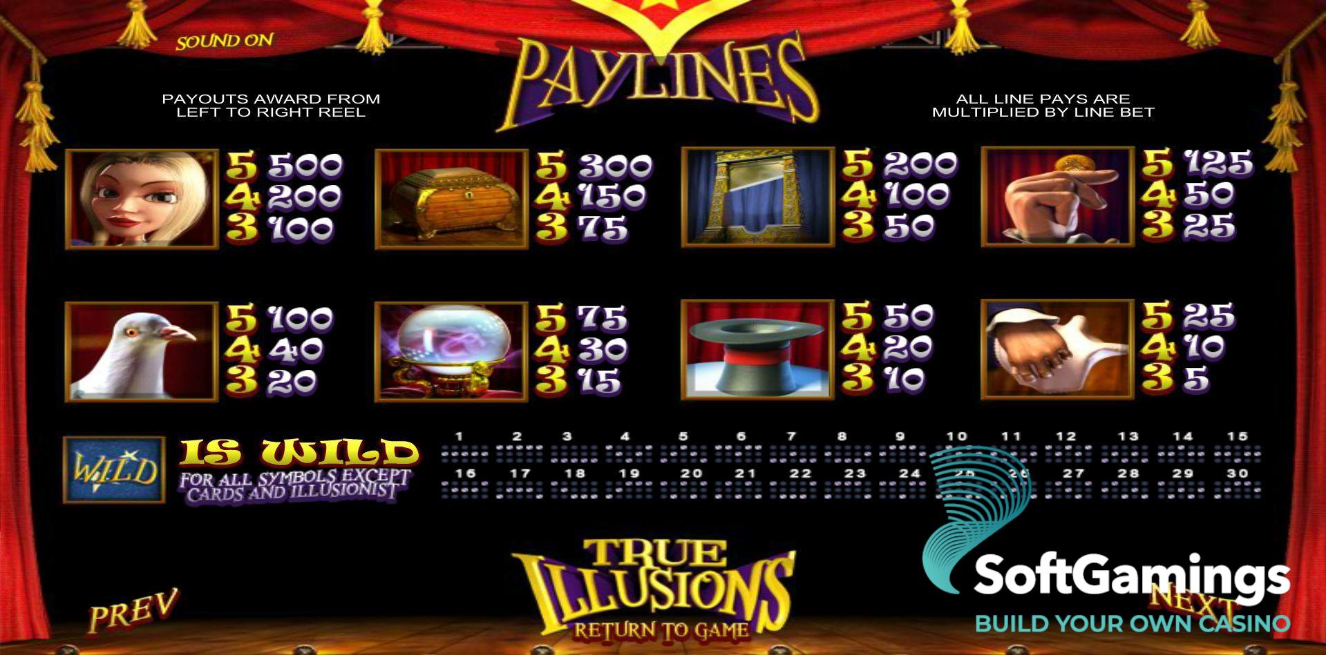 True Illusions