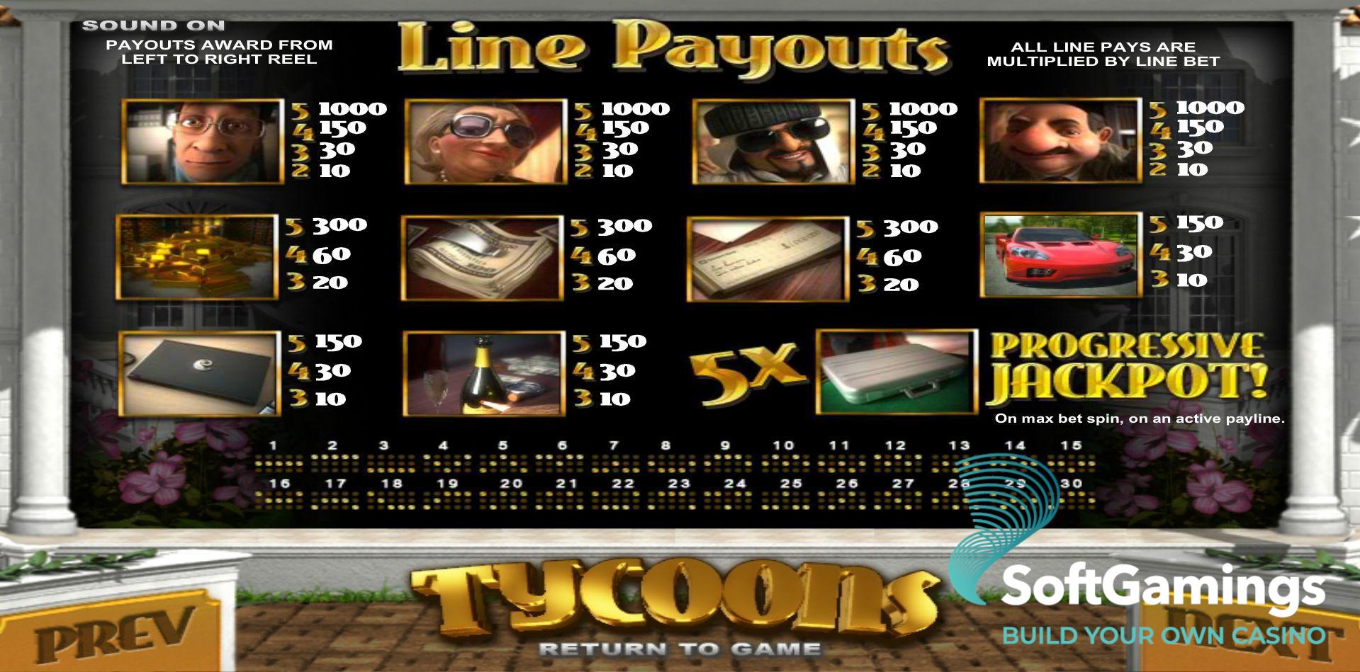 Tycoons Plus