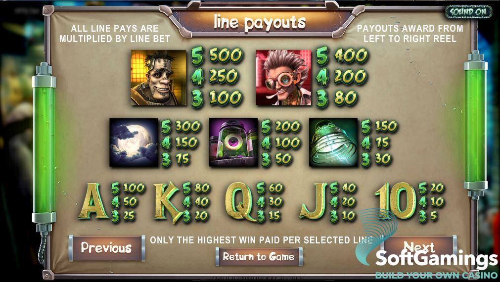 Frankenslot's Monster