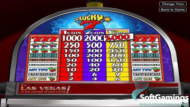 Lucky Seven