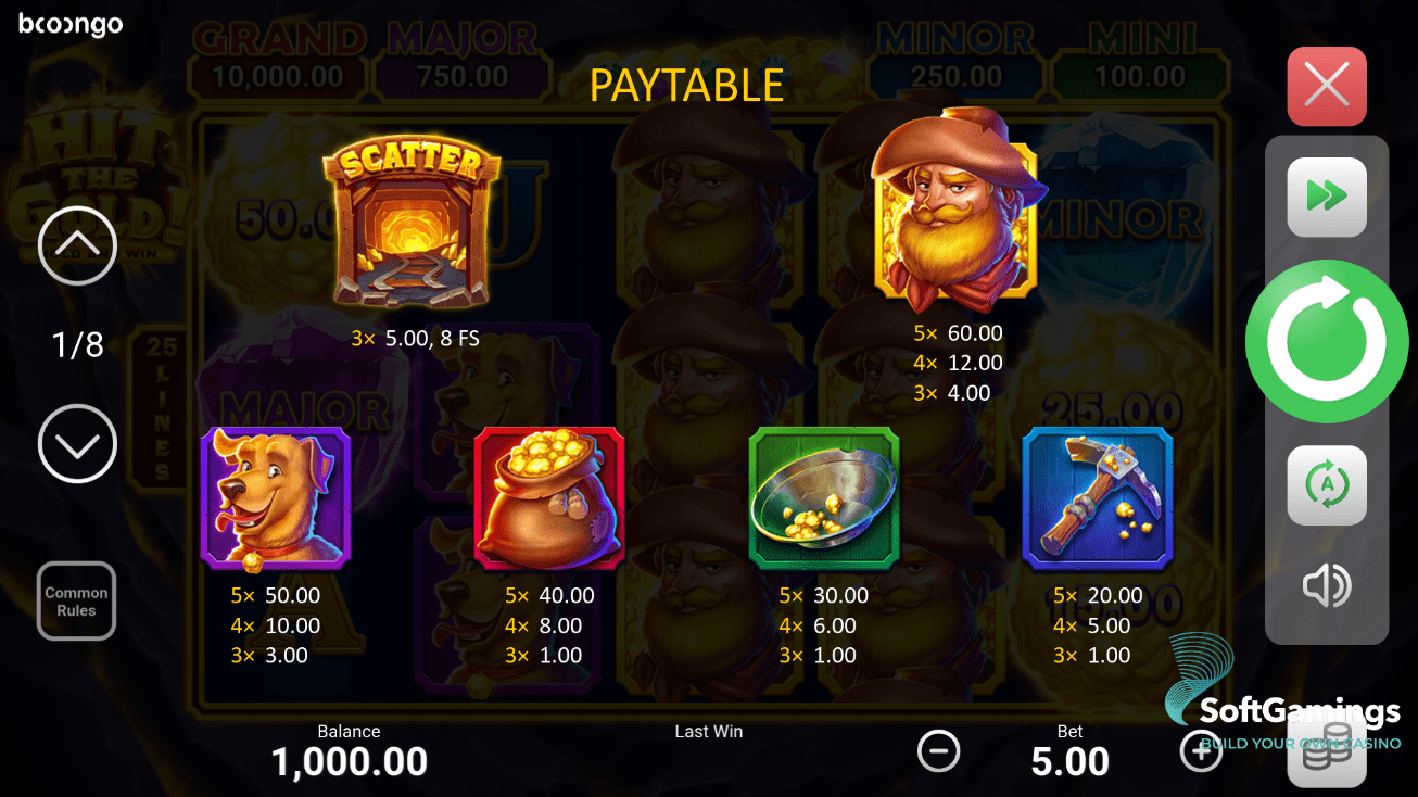 Hit the Gold!