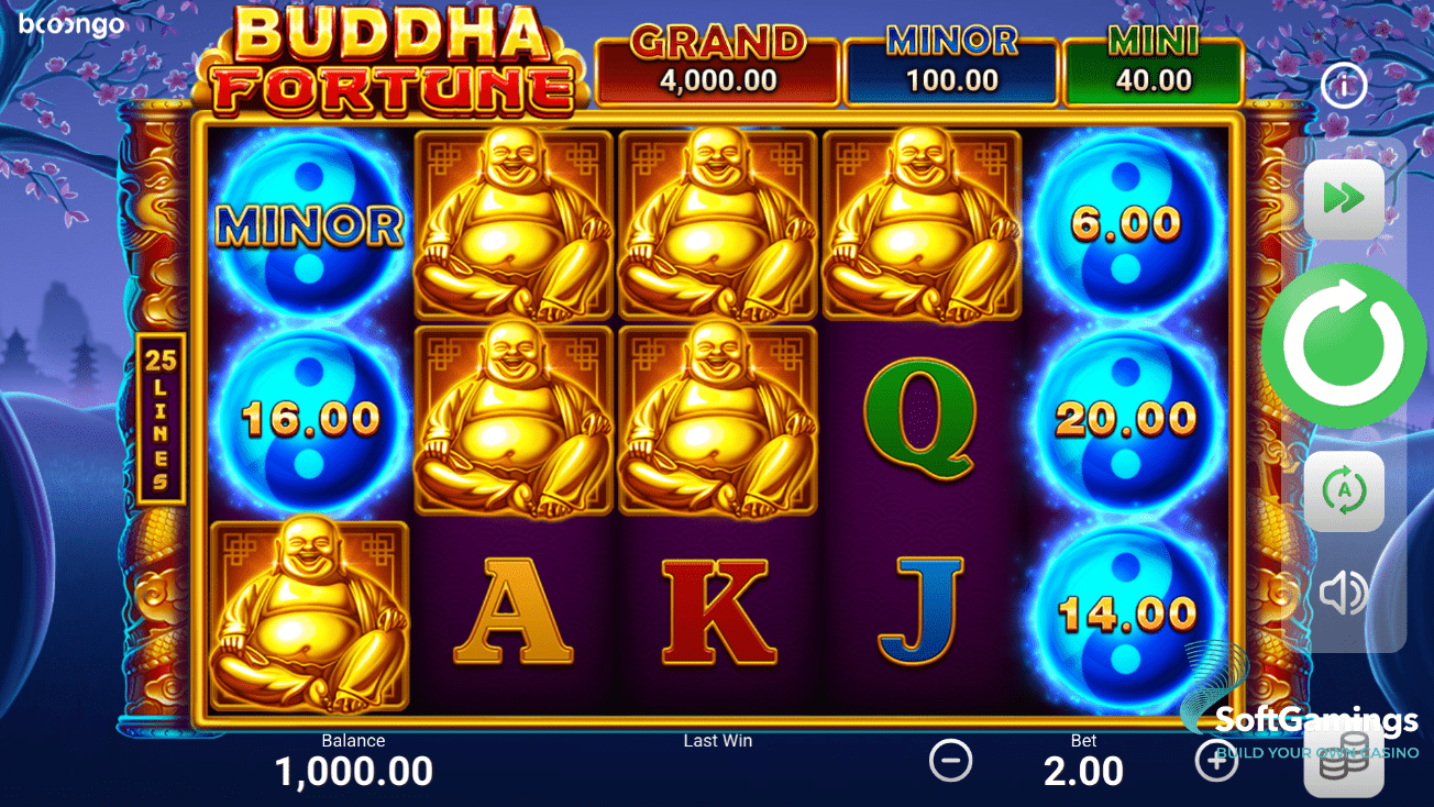 Buddha Fortune