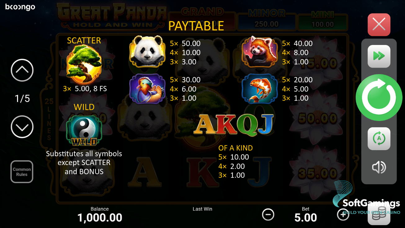 Great Panda