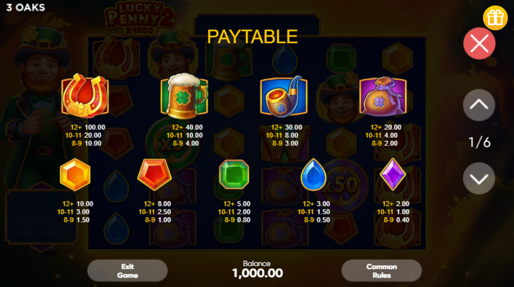 Lucky Penny 2