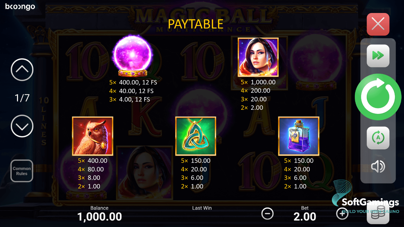 Magic Ball: Multichance