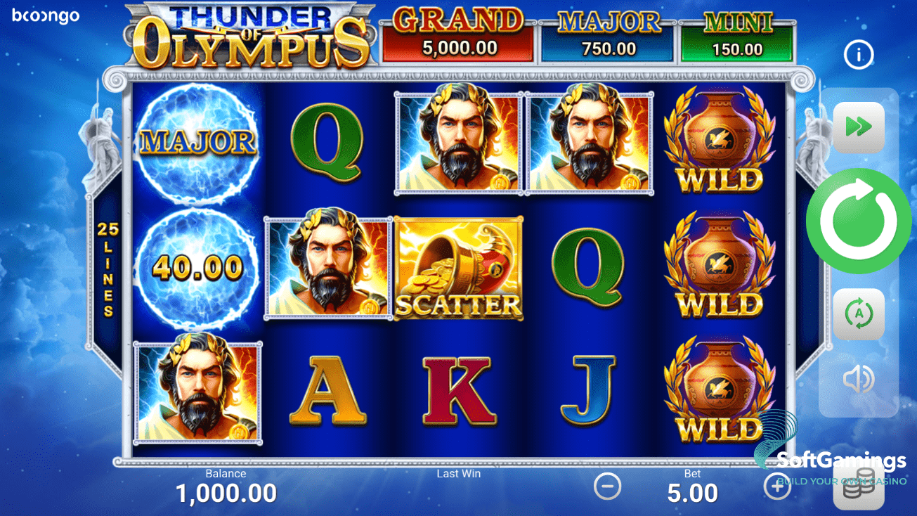 Thunder of Olympus