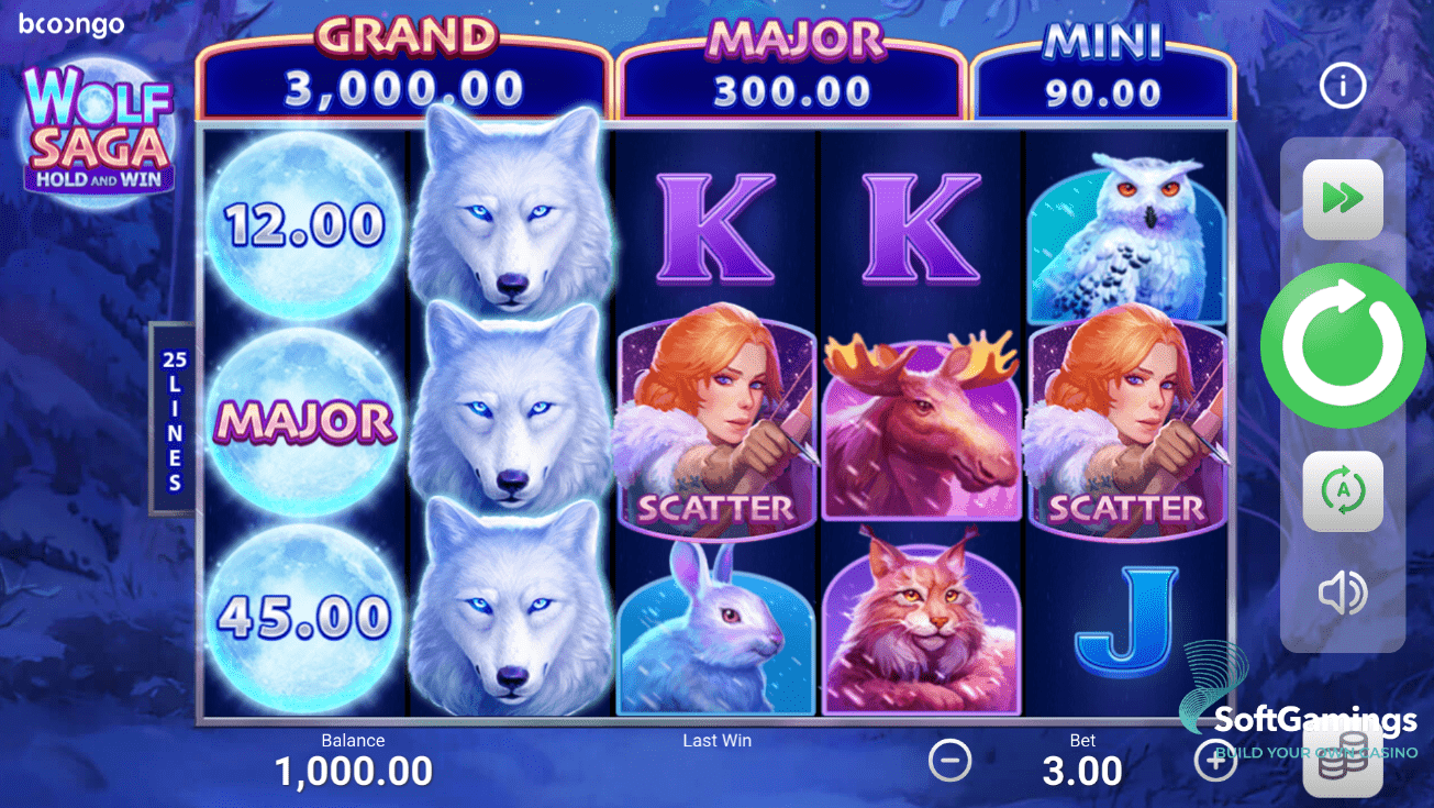 Wolf Saga