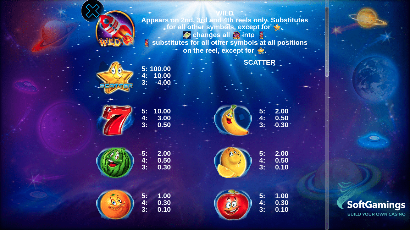 Space Fruits