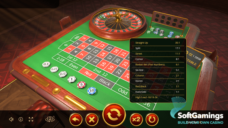 American Roulette 3D