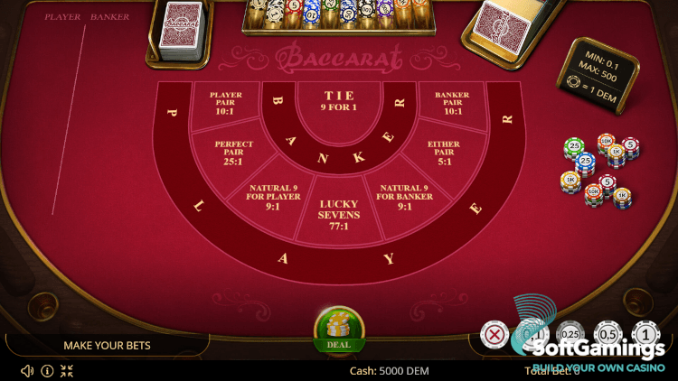 Baccarat 777