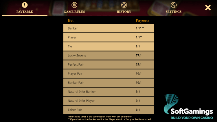 Baccarat 777