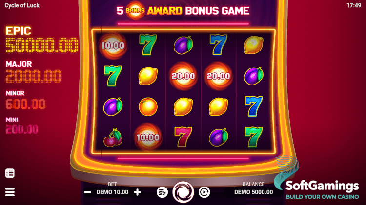 Cycle of Luck