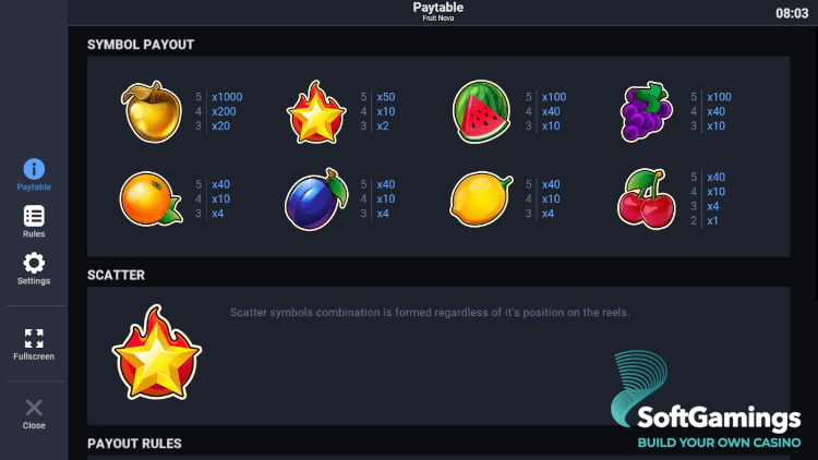 Fruit Nova