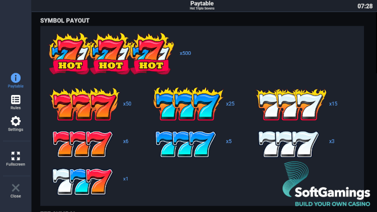 Hot Triple Sevens