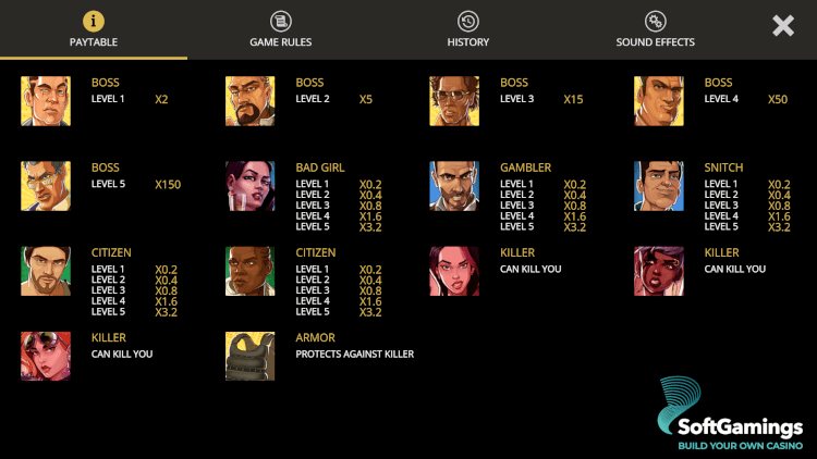 Mafia Syndicate