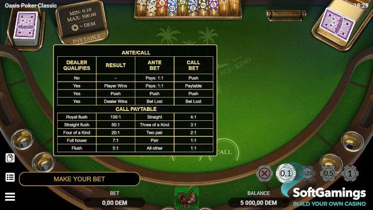 Oasis Poker Classic