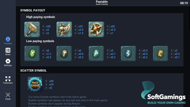 Runes of Destiny