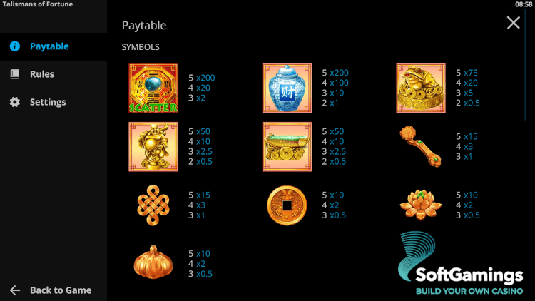 Talismans of Fortune