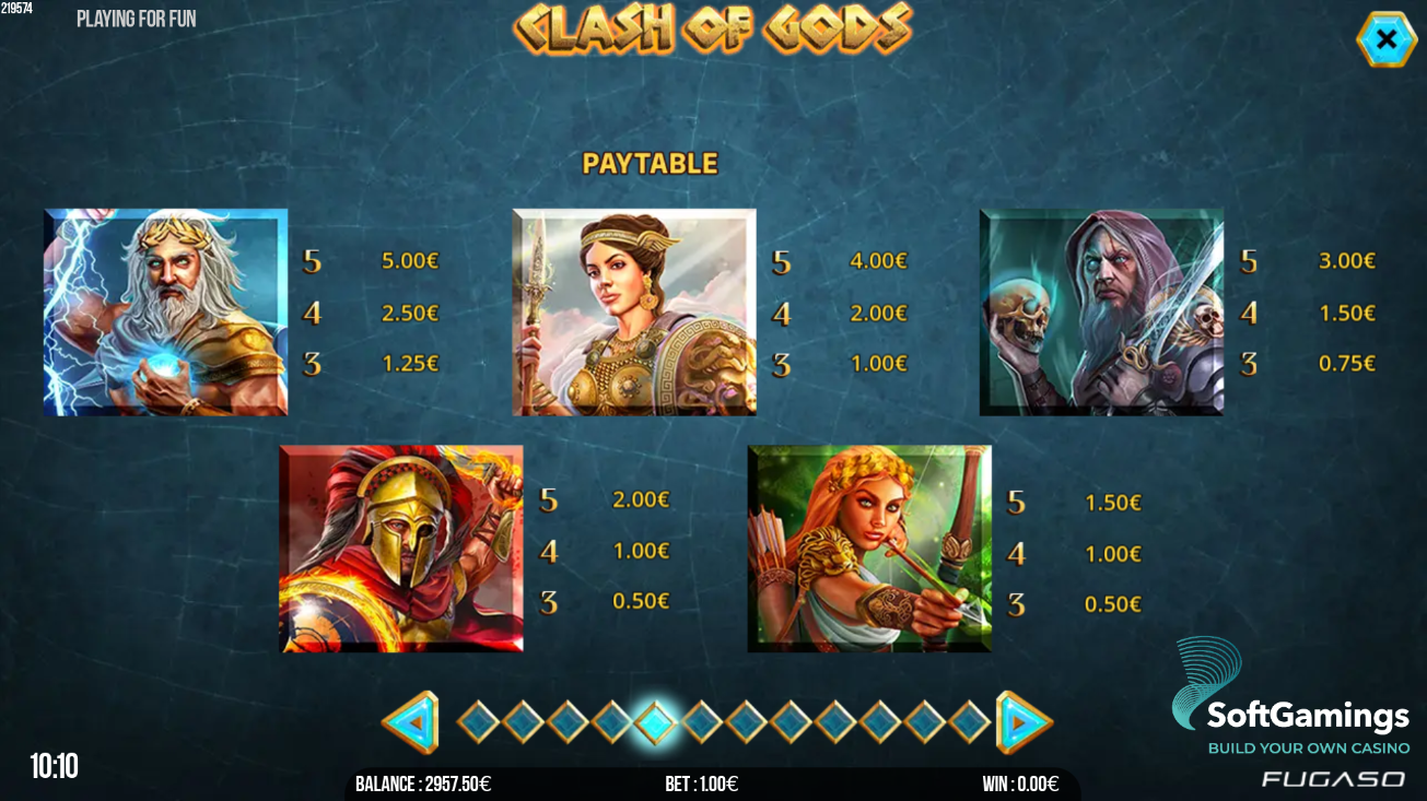 Clash Of Gods