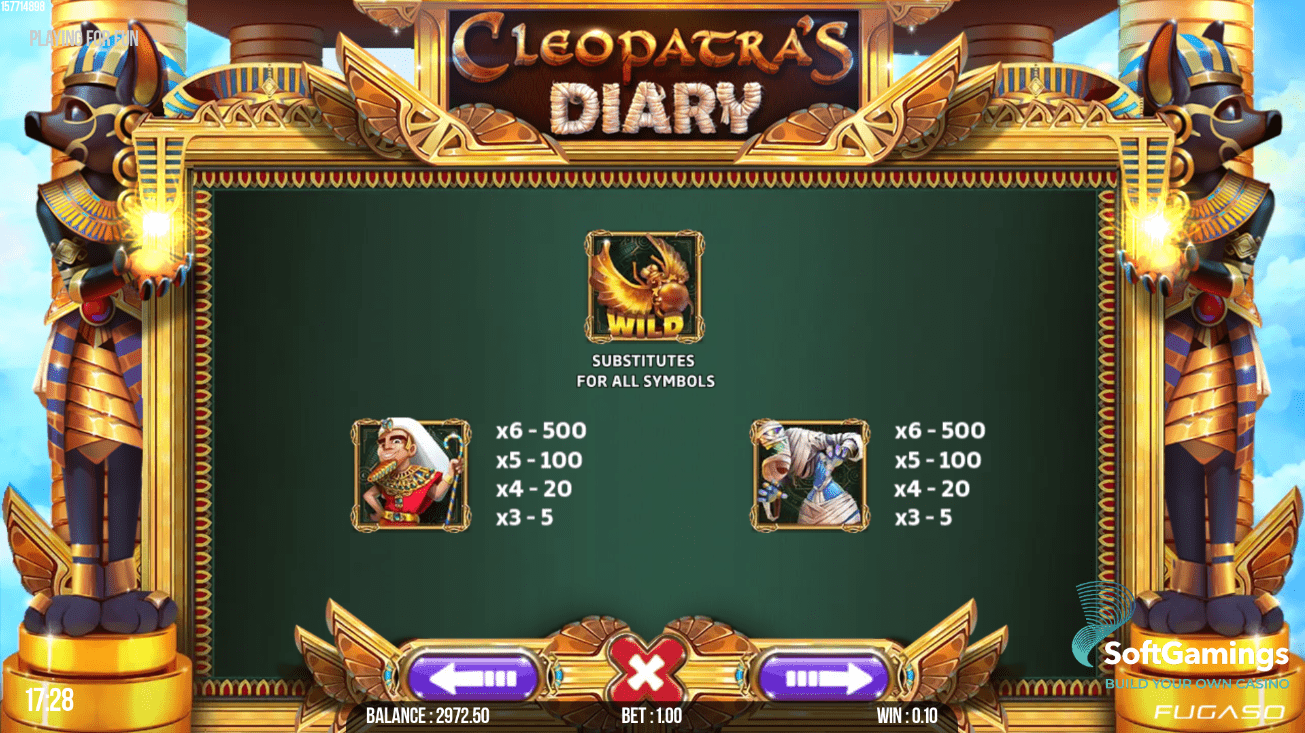 Cleopatra’s Diary