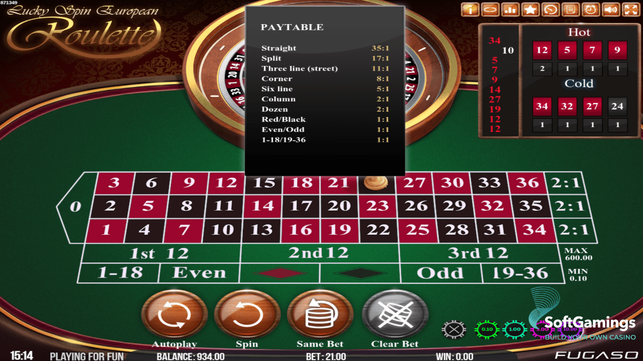 Lucky Spin European Roulette