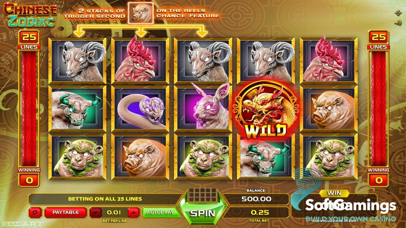 Chinese Zodiac