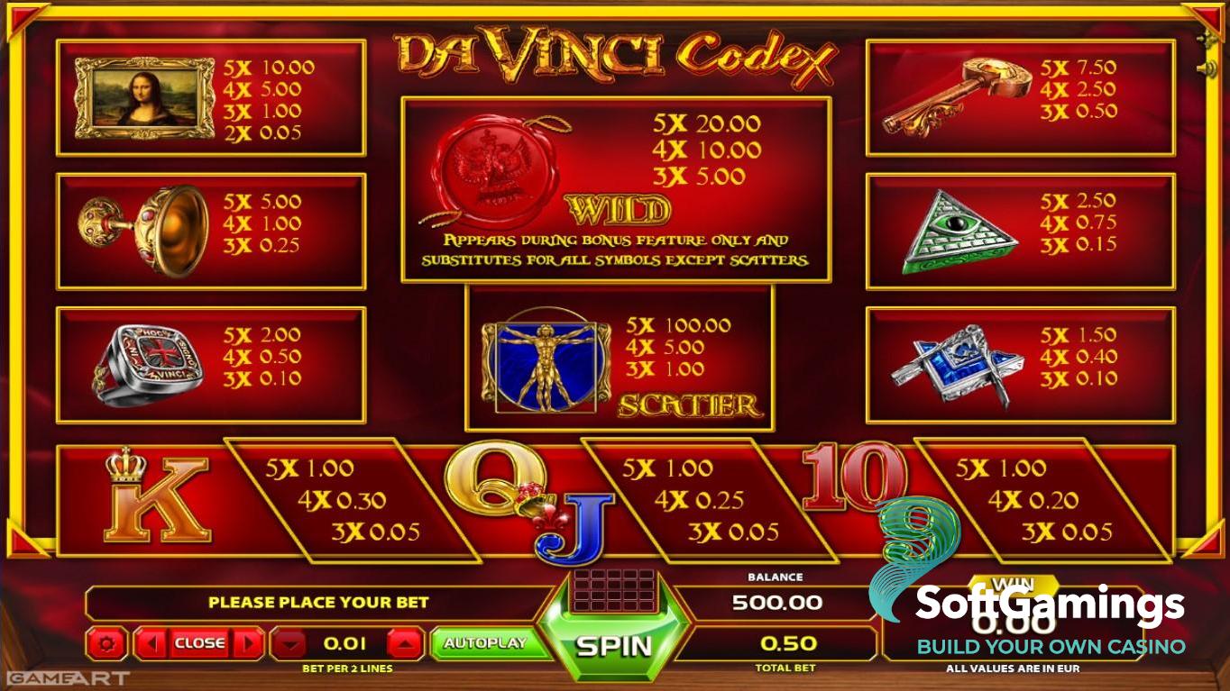 Da Vinci Codex