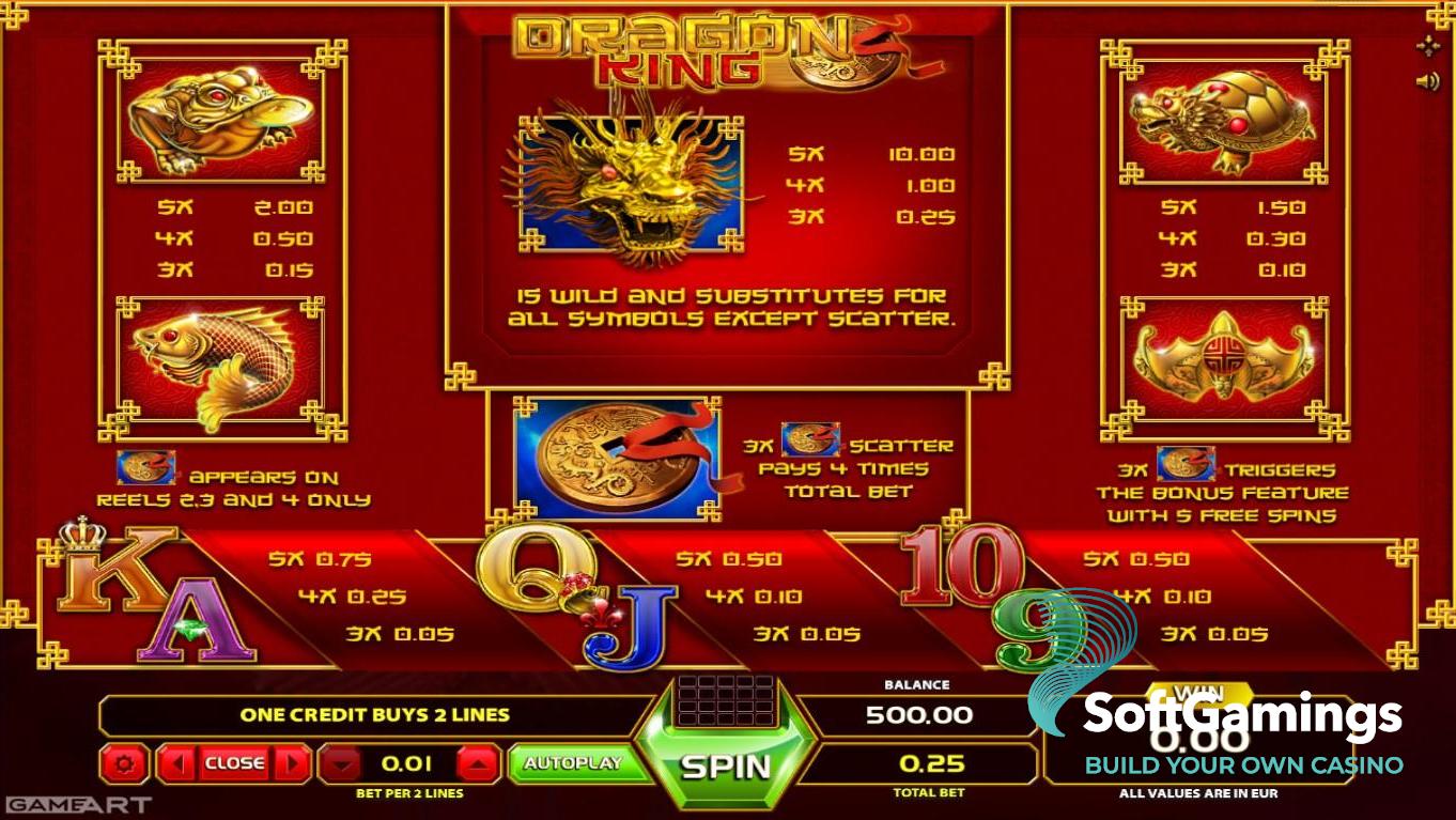 Dragon King