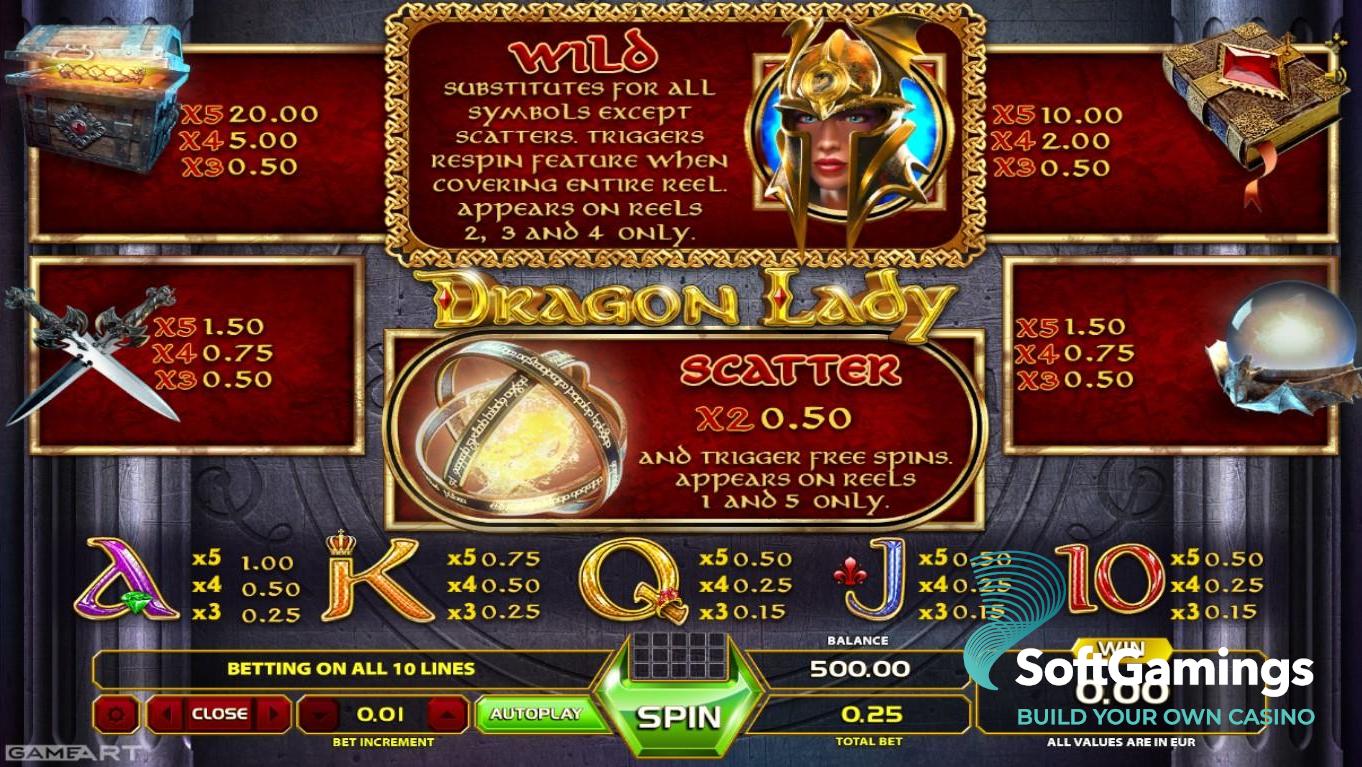 Dragon Lady